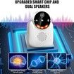 1PC Ultrasonic Pest Repeller Indoor with LCD,Rodent Repeller Ultrasound Repellent for Roach Rodent Mouse Bugs, Indoor Pest Control Color White