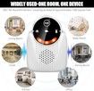 1PC Ultrasonic Pest Repeller Indoor with LCD,Rodent Repeller Ultrasound Repellent for Roach Rodent Mouse Bugs, Indoor Pest Control Color White
