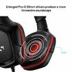 Gaming Headset Wired G331 2.1 ch Stereo, 0.1 inch (3.5 mm), Lightweight, Noise Canceling, Single, Flippable Microphone