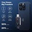 Wireless CarPlay Adapter for iPhone,Mini Size for Apple CarPlay Adapter,Convert Wired to Wireless with Extension Cable,Stable Control & No Delay