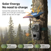 Solar Powered Security Camera 4G 3MP Outdoor Hunting Home Surveillance System Battery House CCTV 360 Degree View Wildlife Animal Motion Monitoring Cam