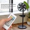 Universal Remote Control for Electric Fans, Universal Remote Control for Electric Fans for Home Hotel Office, RM-F900MK