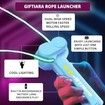Glow in The Dark Loop Rope Launcher Propeller,Lasso Pressure Reducer,Game Shooter String Toy,Birthday Christmas Ideal Gift Pink