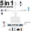 5-in-1 Memory Card Reader, USB OTG Adapter & SD Card Reader for iPhone/iPad, USB C and USB A Devices with Micro SD & SD Card Slots