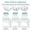 3Pcs Bed Rail Bedrail Kids Folding Adjustable Side Safety Guard Fence Barrier Toddler Child Baby Cot Queen Fall Protection Mesh 100cm Height Koala