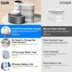 Smart Pet Water Fountain,3L Large Capacity Wireless Cat Water Fountain,Automatic Water Dispenser,Rechargeable Pet Water Dispenser