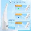 Portable Bidet,Rechargeable Travel Bidet,Water Sprayer,Handheld Bidet with 3 Spray Modes,High Pressure Sprayer Bidet