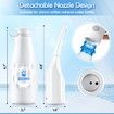 Portable Bidet,Rechargeable Travel Bidet,Water Sprayer,Handheld Bidet with 3 Spray Modes,High Pressure Sprayer Bidet