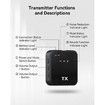 3 in 1 Microphone for iPhone, Android, Camera, Wireless Lavalier Microphone for Record Interview, Vlogs, YouTube, Tiktok