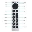 Replacement for Apple TV 4K Remote Control for First,Second,Third,Fourth,and Fifth Generation for Apple TV HD Universal Remote Control (No Voice Commands)