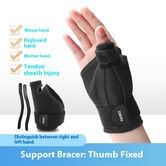 1P Right Hand Wrist Brace Thumb Spica Splint for Arthritis Numbness Tendonitis Trigger Finger Thumb Stabilizer Compression Aluminum Plate Support