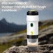 Portable Rechargeable Electric Espresso Machine Car Coffee Maker Self-Heating,Cold & Hot Dual Extraction for Travel,Camping -White