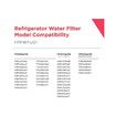FPPWFU01 Water Filter Replacement, Compatible With Electrolux EPPWFU01 PureAdvantage PWF-1, Frigidaire FPPWFU01 PurePour PWF-1