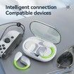 AI Translation Earphones,OWS Real Time 144 Language Translator Earbuds,Open-Ear Translator,Wireless Translator Headset for iPhone & Android,White