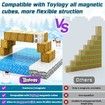 54 PCS Magnetic Blocks-Build Mine Magnet World Frozen Edtion,Toys for Girls, STEM Sensory Kids Games Toys for Kids Christmas Birthday Gifts