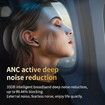 144+ Language Translator Wireless Earbuds Bluetooth Real Smart Translation With Touch screen Active Noise ANC Wireless Charging Case Color Black