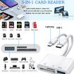 SD Card Reader for iPhone,iPad,USB C and Lightning Dual Port SD Card Adapter,Memory Card Reader,Support SD,Micro SD,USB 3.0,No App Driver Required