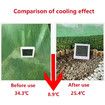 3mx7m Garden Shade Cloth for Garden, Sun Shade Netting with Grommets,Anti UV Shade Net Plants Sun Shades Outdoor for Pergola,Backyard