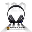 Picun B8 Bluetooth Headphones,120H Playtime Headphones Wireless Bluetooth with 3 EQ Modes,Low Latency,Hands-Free Calls,Over Ear Headphones Black