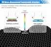 3D Gel Seat Cushion Cooling Soft Breathable For Office, Car Seat Cushion For Long Sitting Color Black
