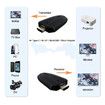 Wireless HDMI Transmitter and Receiver 4K Input Supported Plug and Play 2.4G/5G HDMI Extender kit for Video and Audio Transmission for Laptop/PC