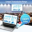 Portable Wireless HDMI Transmitter and Receiver,Plug & Play 2.4/5GHz 100FT Wireless for Streaming Video Laptop/Pc/Tv Box
