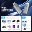 Portable Wireless HDMI Transmitter and Receiver,Plug & Play 2.4/5GHz 100FT Wireless for Streaming Video Laptop/Pc/Tv Box