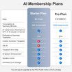 AI Voice Recorder with Transcription Summarize,Audio Recording Device with Playback,APP Control Support 59 Languages Noise Reduction 64GB Memory