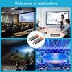 Wireless HDMI Transmitter and Receiver,165ft/50m Wireless HDMI for 4K Decode Input 1080P Output,Plug and Play,Wireless HDMI Transmitter and Receiver