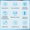 Bluetooth 5.3 Transmitter Receiver for Airplane,Dual Pairing Wireless Adapter with Monitor,3.5mm Aux Works withTV,Car Stereo,Gym,Gaming Consoles