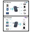 Bluetooth 5.4 Transmitter Receiver Adapter for Airplane Headphones, 2 in 1 Wireless Bluetooth 3.5mm Aux Audio Transmitter, Receiver for TV