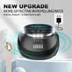 Ultrasonic Mouse Repellent With Speaker And Flashing Light Ultrasonic 360degree For Indoor Outdoor Insect,Ant Bat,Mice,Squirrel Repeller Color Black