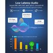 Bluetooth 5.3 Transmitter Receiver, aptX Low Latency HD Bluetooth Receiver for Home Stereo, Bluetooth Wireless Audio Adapter for 2 Headphones