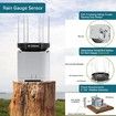 Weather Station WiFi Wireless Weather Station Wind Speed Wind Direction Rainfall Temperature and Humidity Weather Forecasting