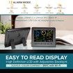 Weather Station WiFi Wireless Weather Station Wind Speed Wind Direction Rainfall Temperature and Humidity Weather Forecasting