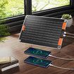 20WSolar Panel Kit Portable Generator Charger 5V Dual USB Outputs charging