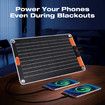 20WSolar Panel Kit Portable Generator Charger 5V Dual USB Outputs charging