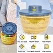 Electric Salad Spinner Dryer Fruit Vegetable Cleaner Bowl Colander Greens Herbs Berries Kitchen Gadget 4L(Blue)