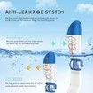 Half Face Snorkel Mask ,Foldable 180 Degree Panoramic View Snorkeling Mask with Camera Mount, Anti-Leak And Fog Color Blue Size S