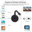 Wireless WiFi Display Dongle HDMI Screen Mirroring Adapter Airplay DLNA Miracast for iOS Android TV Projector