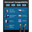 5inch Short USB C to USB C Cable, 240W 40Gbps Type C Fast Charging Cable, Flat and Flexible Right Angle Type C Cable