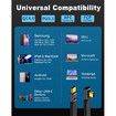 Short USB C Cable 5inch, 90 Degree Right Angle USB C to C Cable 240W, Thunderbolt 4 USB 4.0 PD 3.1 Type C Cable for iPhone 16 15 14, MacBook