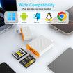 CFexpress Type A and SD Dual Slot Memory Card Reader, 10Gbps USB 3.2 Gen 2 Type A CFexpress Adapter Memory Card Reader