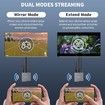 Wireless HDMI Display Dongle Adapter, Wireless Receiver, Streaming Media Video, Audio, File HDMI Wireless Extender from Laptop, PC, Smartphone
