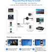 4K 5G Wireless HDMI Display Dongle Adapter, Mirror Screen Display Adapter Stream Video, Audio from Phone, Pad, Mac, Android, Win Laptop to TV, Projector