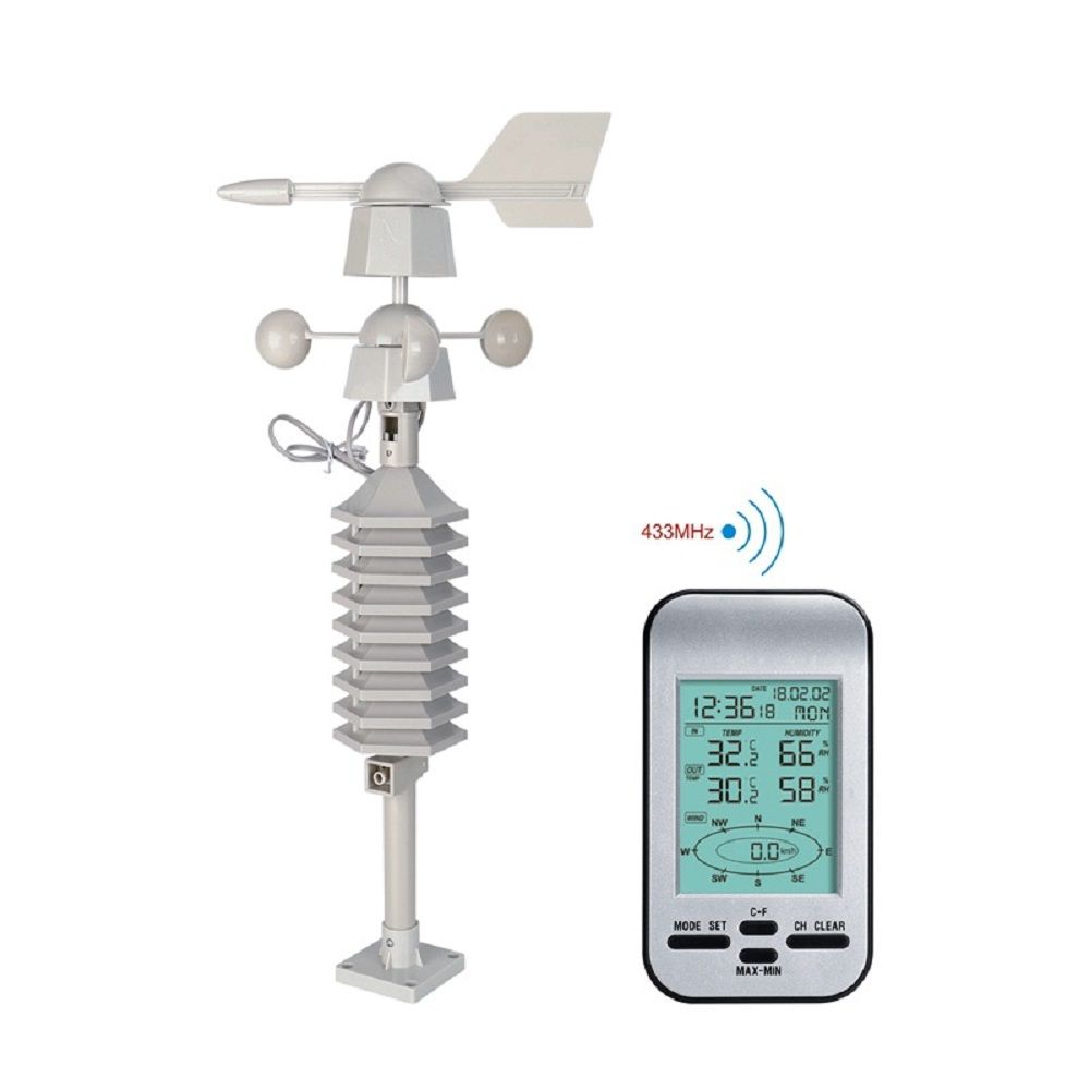 Wireless Weather Station Dual Wind Sensors Indoor and Outdoor Temperature and Humidity Monitoring Wind Speed/Direction/Dew Point High Wind Alarms