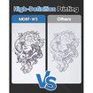 Phomemo M08F Wireless Tattoo Transfer Stencil Printer,Thermal Tattoo Machine with 10pcs Free Stencil Paper,Compatible with Smartphone PC Grey