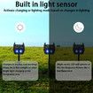 1 Pack Solar Nocturnal Animal Repeller with Flashing Light, Effective Coyote Deterrent for Yard, Farm and Garden