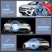 Dual Dash 1080P Cam Front Car Camera Infrared Night Vision Loop Recording G-Sensor 24H Park Park Monitor