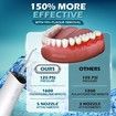 High-Pressure Water Dental Flosser 300ml Reservoir Portable Teeth Gum Cleaning 4 Modes